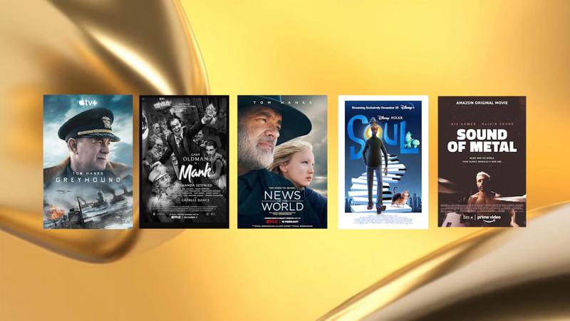 Best Sound Nominees 2021 Oscars® | Dolby Institute Podcast
