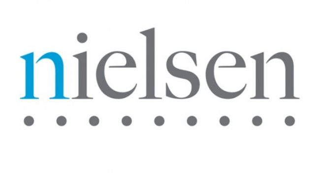 Nielsen's Acquisition of Arbitron Complete