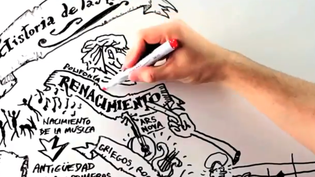 The Universal History of Music In One Awesome Timelapse Drawing