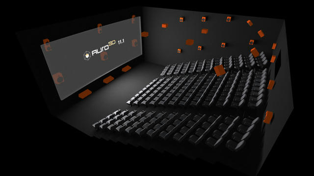 Regal Entertainment to add 20 Auro 11.1 locations
