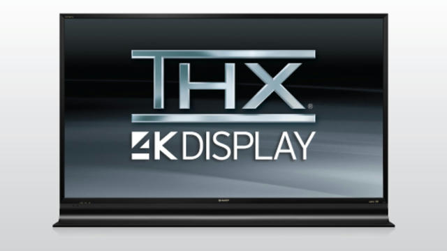 When does 4K Matter?