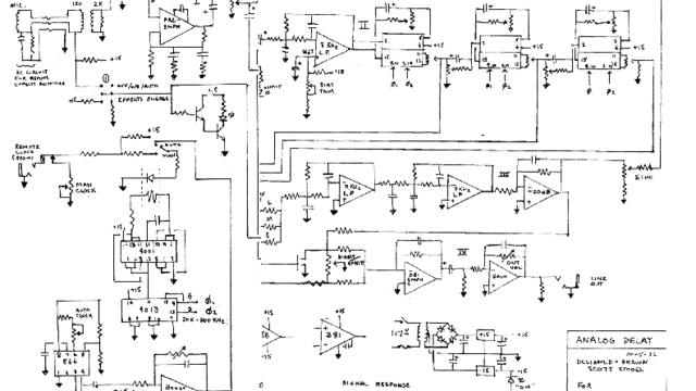 A Brief History of Sound Delay 