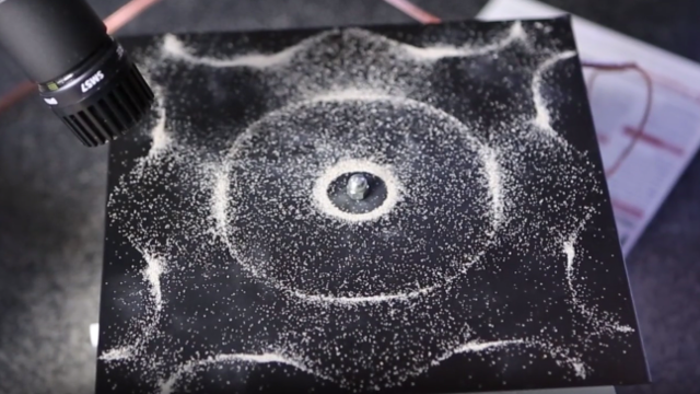 The Most Amazing Music Video to show Sound and Music