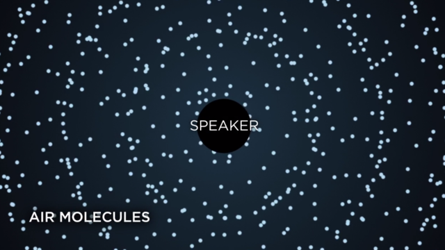 What Does Sound Look Like?